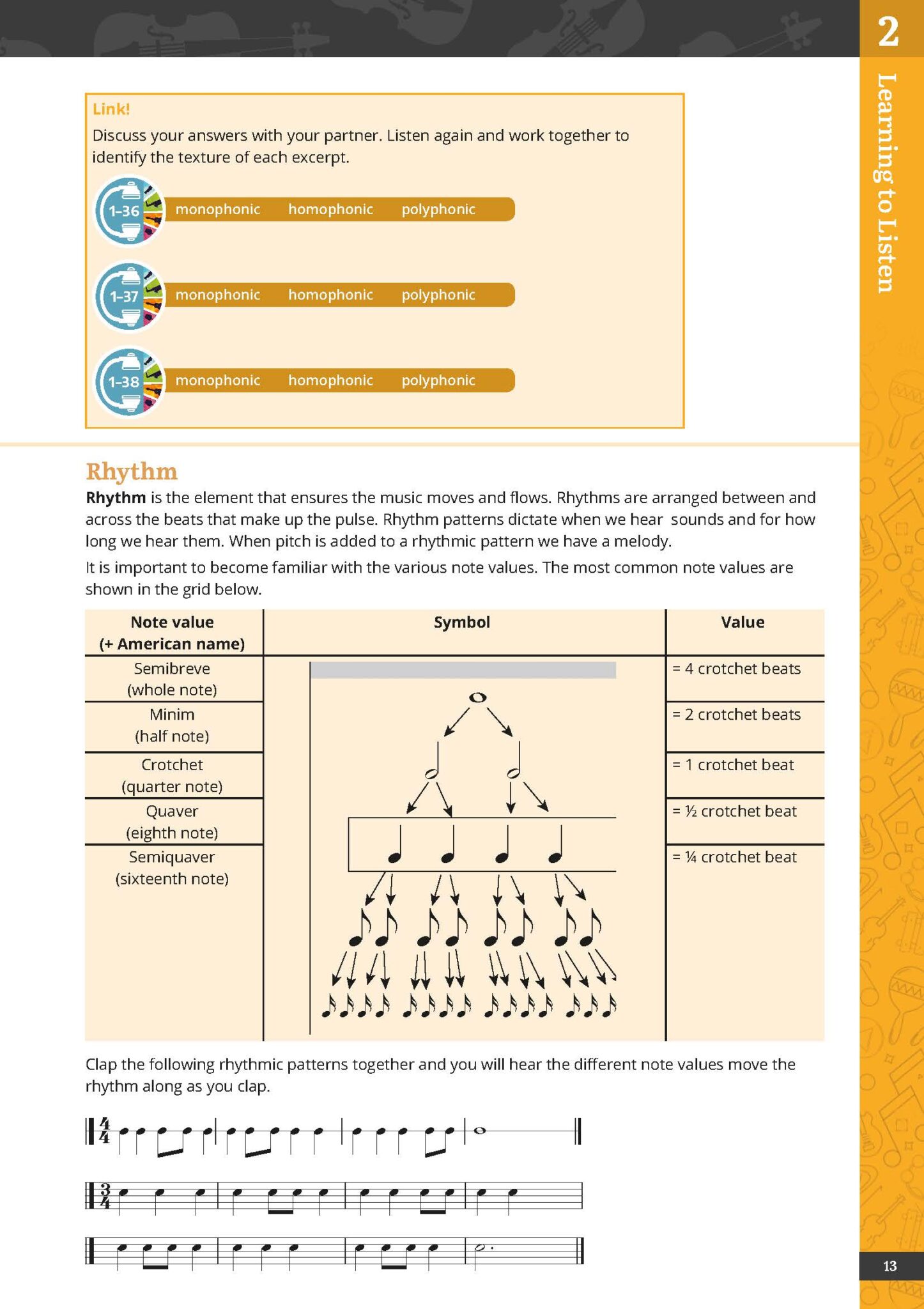 Sound Check! A – Edco Books and Programmes