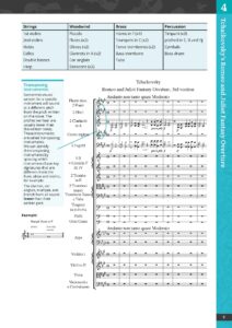 Sound Check! A – Edco Books and Programmes